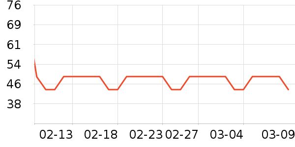 ���ֱ���������ʷ�۸�