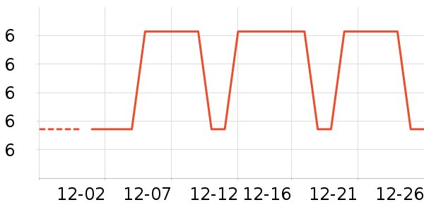 ���ʪ����ʷ�۸�