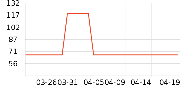 ���ҿ��ȿ���/�̲���ʷ�۸�