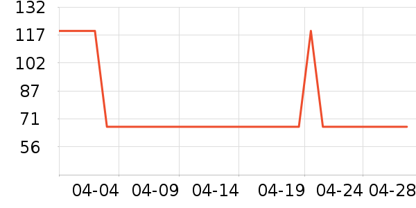 ���ҿ��ȿ���/�̲���ʷ�۸�