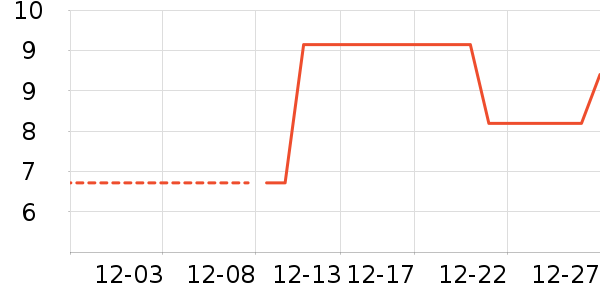 ������Ʒ/��Ʒ��ʷ�۸�