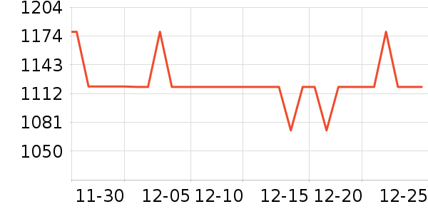 ̽�����޷���ʷ�۸�