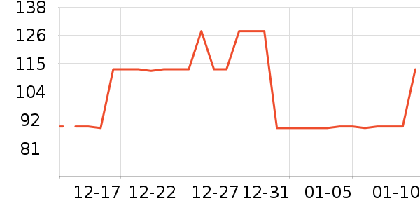 Ůʿ�ڿ���ʷ�۸�