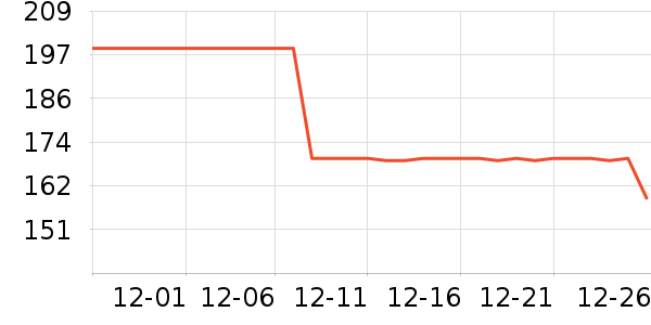 new balance�˶�Ь��ʷ�۸�