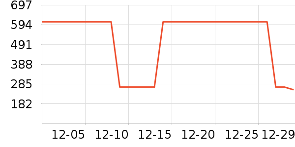 ������ʿ����Ь��ʷ�۸�