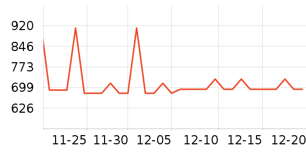 �Ϳ��˶�Ь��ʷ�۸�