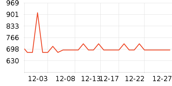 �Ϳ��˶�Ь��ʷ�۸�