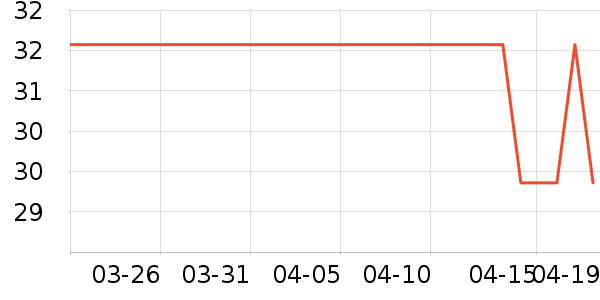 ���ǽ�������/�̲�/������ʷ�۸�