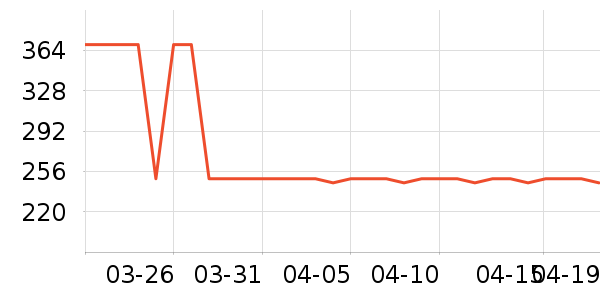 TOREAD kids��ͯ�������ʷ�۸�