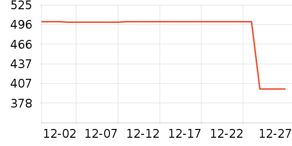 ��Խ����Ь����ʷ�۸�