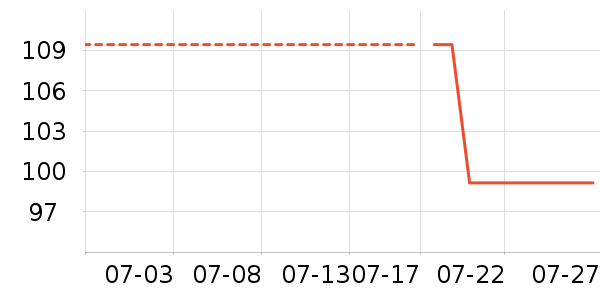 ���«��ͯ����/ͯ����ʷ�۸�