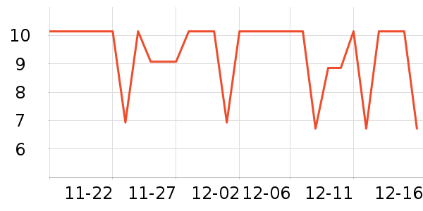 Sweet mint����/���߱���ʷ�۸�