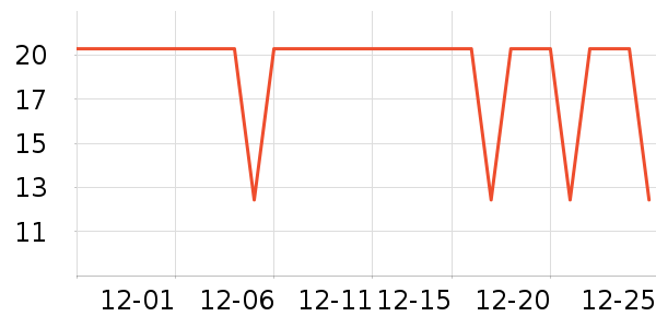 �ݰ�������/ˮ��/ˮ����ʷ�۸�