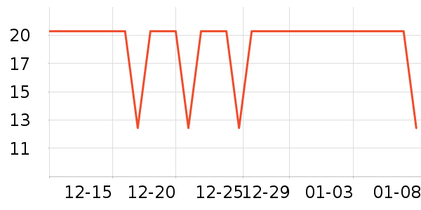 �ݰ�������/ˮ��/ˮ����ʷ�۸�