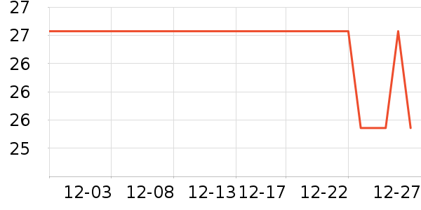 ��00������������ʳ��ʷ�۸�