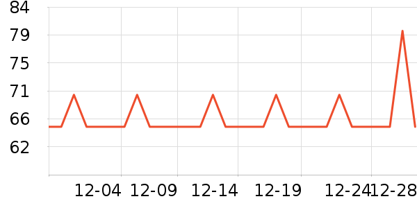 ����Ȫ����/��������ʷ�۸�