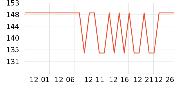 ������ѡ������ʷ�۸�