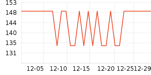 ������ѡ������ʷ�۸�