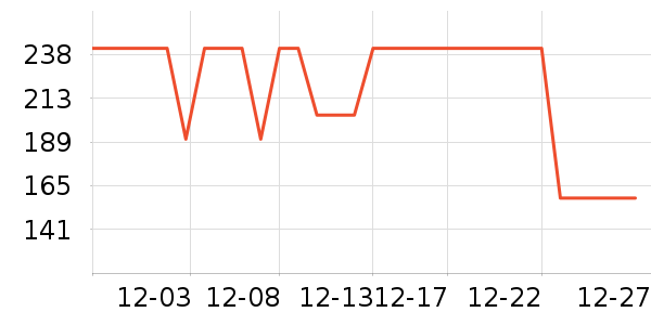 �����˶�Ь��ʷ�۸�