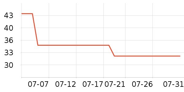 ʩ��ޢȾ��/�̷�/������ʷ�۸�