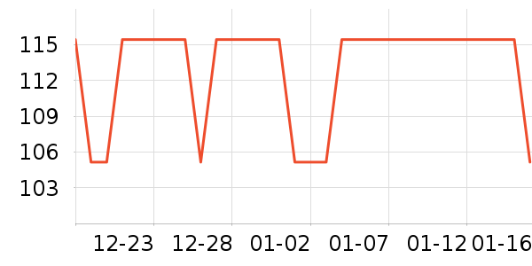 �������п���ʷ�۸�