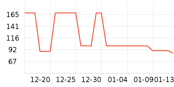 ����������ͯ���¿���ʷ�۸�