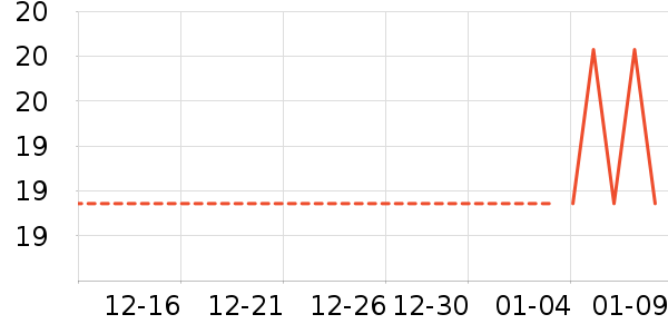 ����������ʷ�۸�