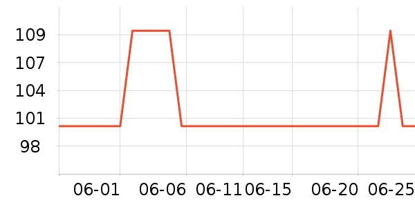 ���żҺ決�þ���ʷ�۸�