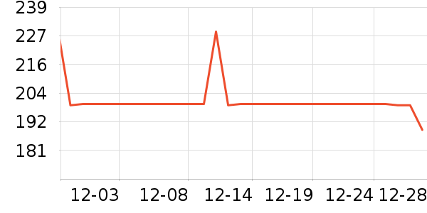 �����˶�Ь��ʷ�۸�