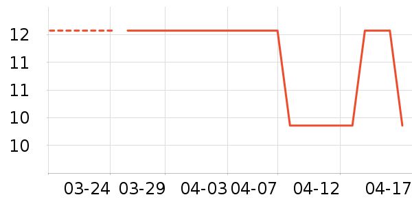 ����������ʷ�۸�