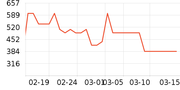 ��ά˹Ůʽţ�п�/���п�/�̿���ʷ�۸�