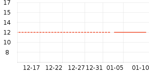 ����������ʷ�۸�