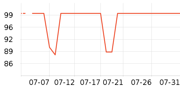 NEEWER�ֻ�ɢ������ʷ�۸�