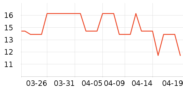 ������������ʳ��ʷ�۸�