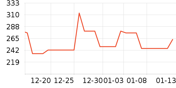 С�������¯��ʷ�۸�