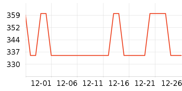 ���޳������䷽�̷���ʷ�۸�