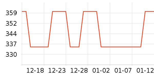 ���޳������䷽�̷���ʷ�۸�