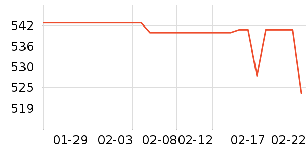 ONLYŮʽ����/�޷���ʷ�۸�