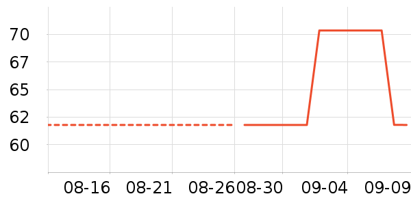 �����ֱ�ů������ʷ�۸�