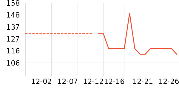 ��ů������ʷ�۸�