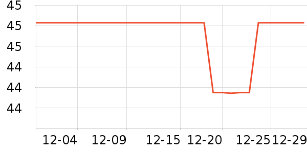 ˫�����ʷ�۸�