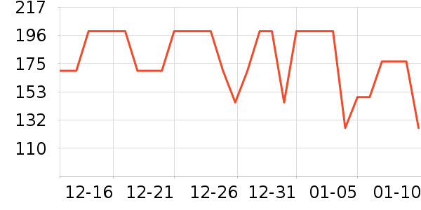 �˶�����ʷ�۸�