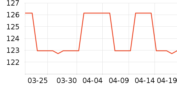 ��Ʒ�����п���ʷ�۸�