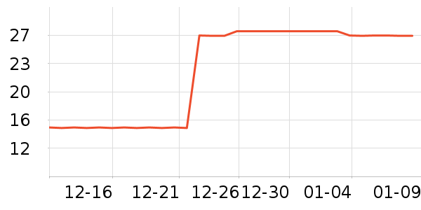 ����������ʷ�۸�