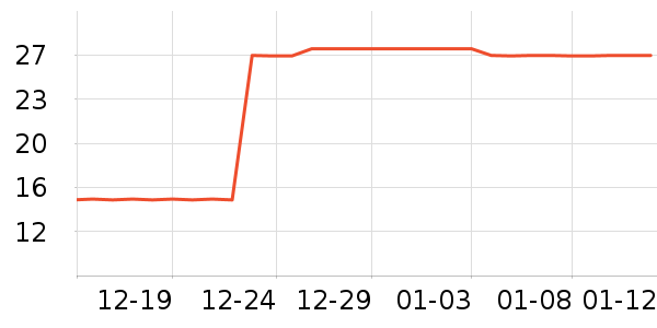 ����������ʷ�۸�