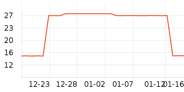 ����������ʷ�۸�