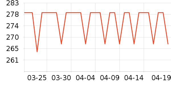 ʱޢ��������������ʷ�۸�