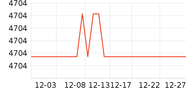 ƤƤ��������ʷ�۸�