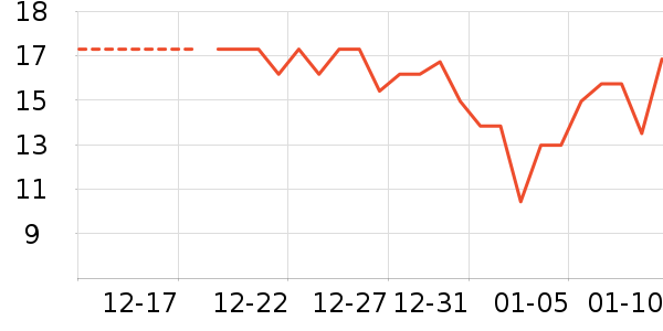 �۽�/����/������ʷ�۸�