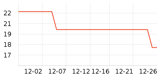 �ٹ�����������ʷ�۸�